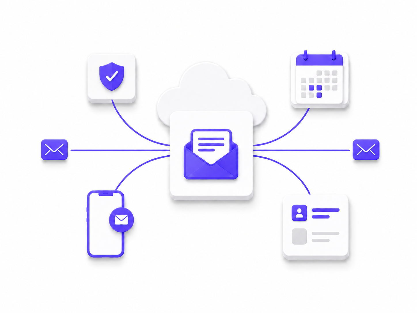 Google Workspace لشركتك في عُمان — ميديا كورنر